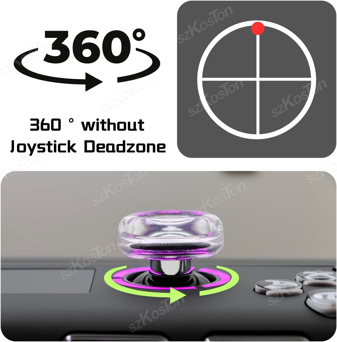 2 шт. силиконовые накладки на  – обзор и цена Gaming Console Joystick