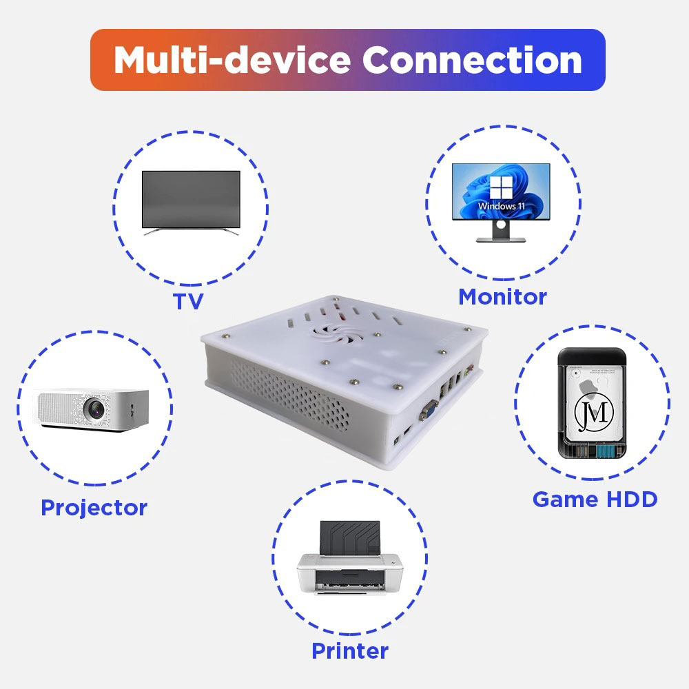 Игровая консоль 2026 New X8 Re – обзор и цена Gaming Console With Gta
