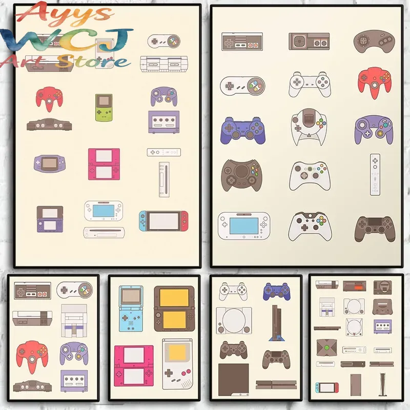 Постер «Эволюция портативных и – обзор и цена Gaming Console Picture