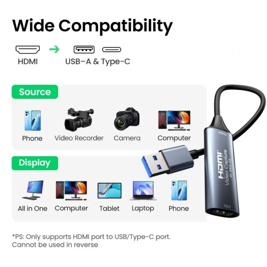 Карта видеозахвата USB-C 2.0/3 – обзор и цена Gaming Console And Pc