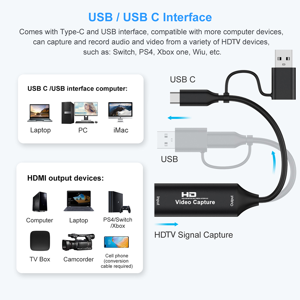 4K HDMI-совместимая USB-карта  – обзор и цена Gaming Console And Pc